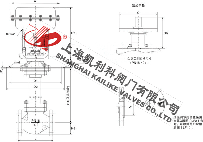 ZJHP、ZJHM氣動(dòng)流量調節閥外形結構圖